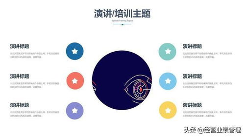 業(yè)績管理 企業(yè)培訓與會議服務的關鍵要素